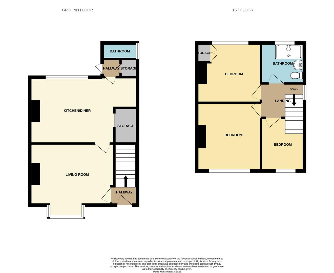 Bye Pass Road, Chilwell, Nottingham Robert Ellis Estate Agents